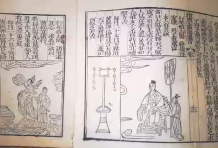 太陰太陽五行二十八星宿圖-中英古籍善本研究院(庫巴)